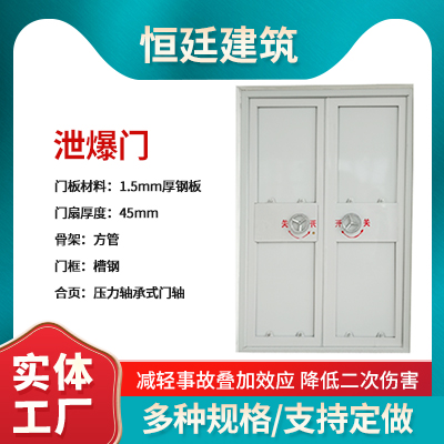 泄爆门