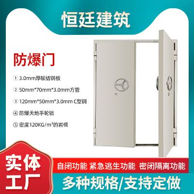 钢质B型防爆门